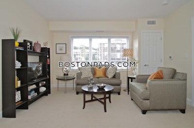 West Roxbury Apartment for rent Studio 1 Bath Boston - $1,960