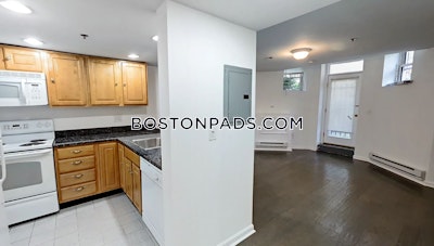 Fenway/kenmore Apartment for rent Studio 1 Bath Boston - $2,450